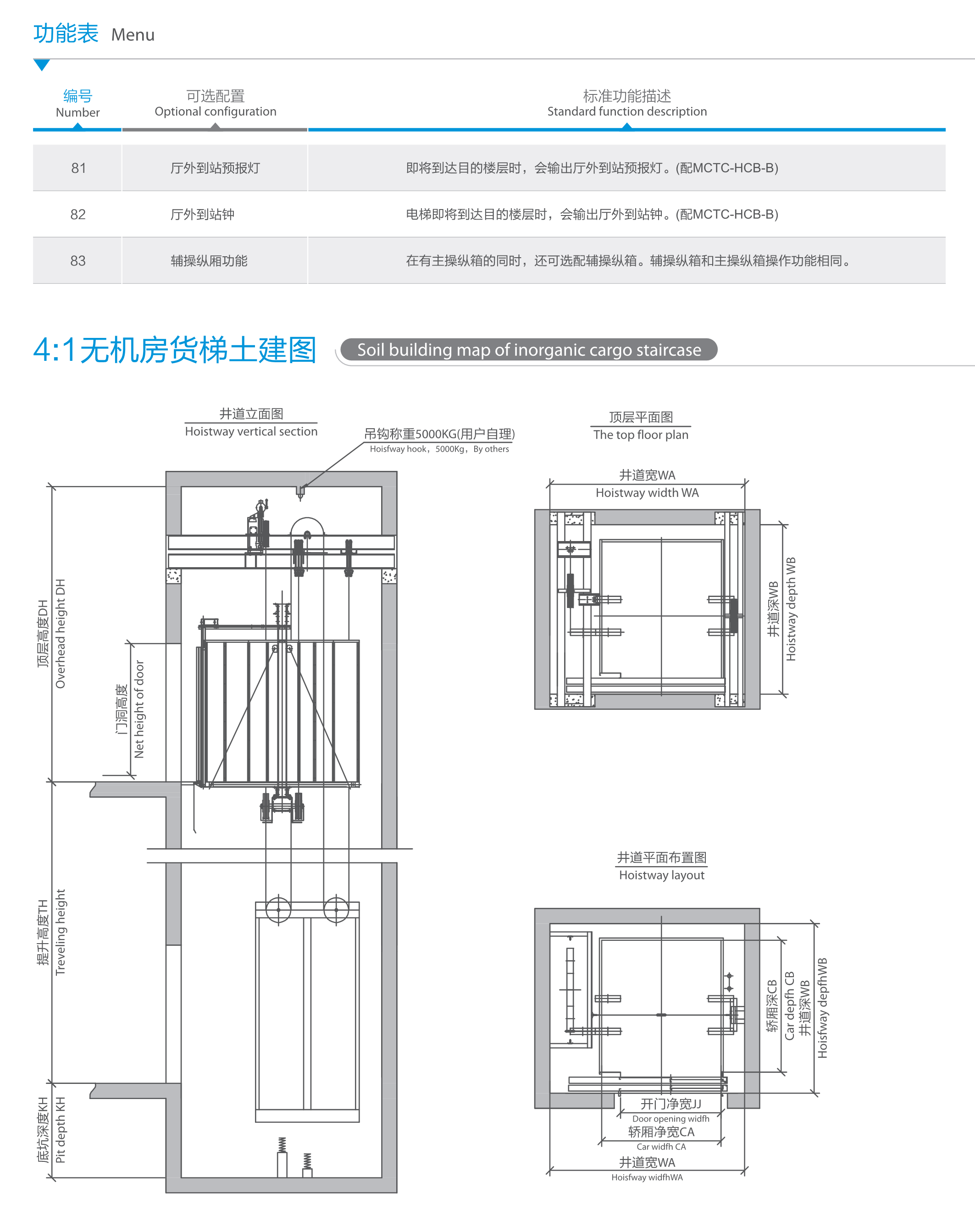 二四天天免费资料大全